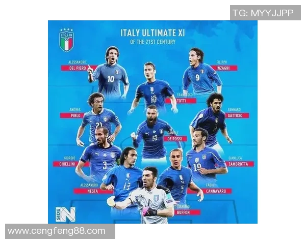 意大利足球队欧洲杯历史征程回顾与明星球员风采分析